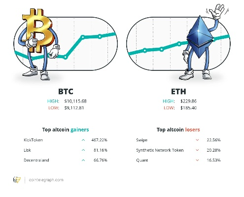 token官网入口