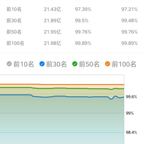 mytoken安卓版下载